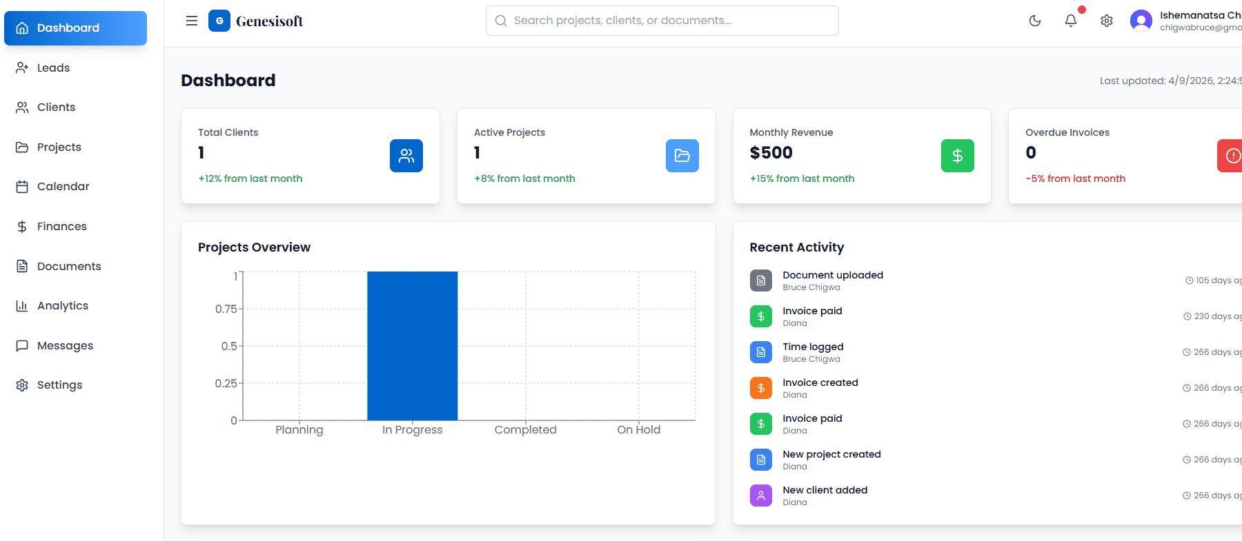 Genesisoft dashboard preview